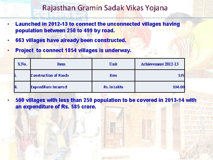 Rajasthan Gramin Sadak Vikas Yojana • Launched in 2012 -13 to connect the unconnected