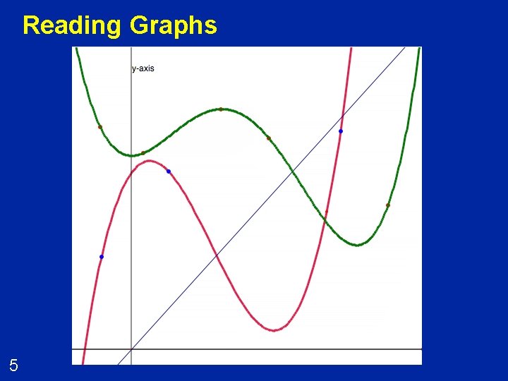 Reading Graphs 5 