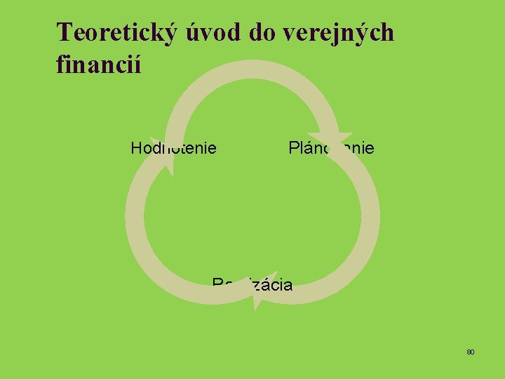 Teoretický úvod do verejných financií Hodnotenie Plánovanie Realizácia 80 