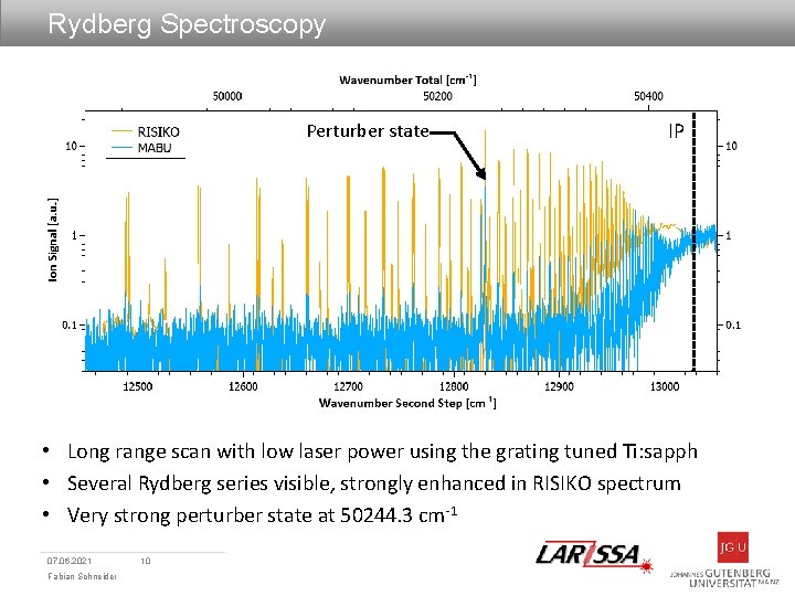 Rydberg Spectroscopy Perturber state IP • Long range scan with low laser power using