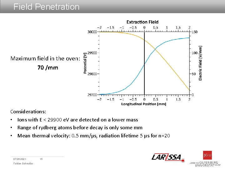 Field Penetration Maximum field in the oven: 70 /mm Considerations: • Ions with E
