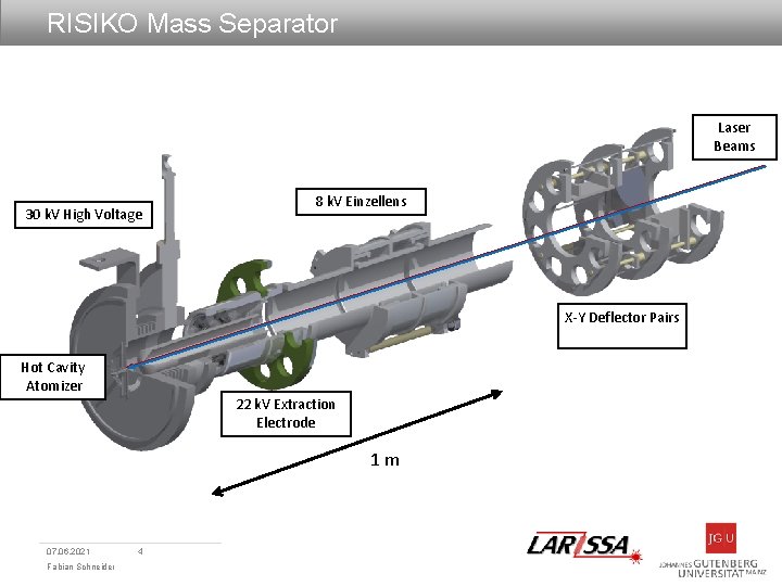 RISIKO Mass Separator Laser Beams 30 k. V High Voltage 8 k. V Einzellens