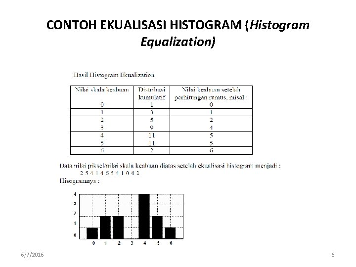 CONTOH EKUALISASI HISTOGRAM (Histogram Equalization) 6/7/2016 6 