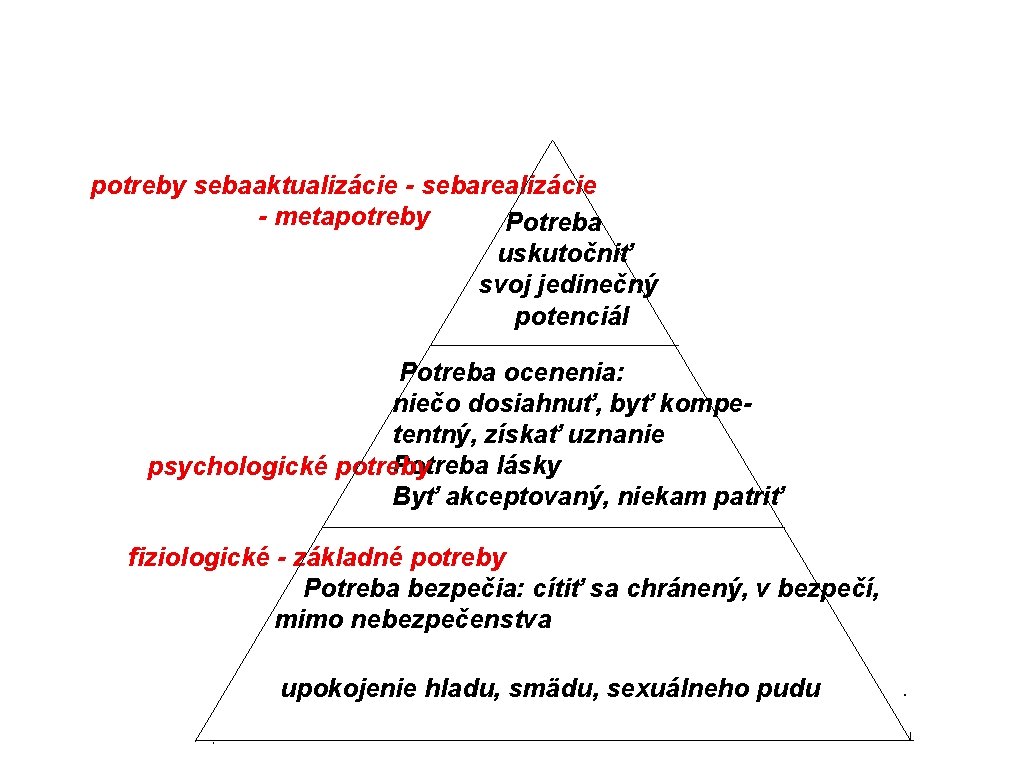 potreby sebaaktualizácie - sebarealizácie - metapotreby Potreba uskutočniť svoj jedinečný potenciál Potreba ocenenia: niečo