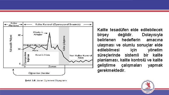 Kalite tesadüfen elde edilebilecek birşey değildir. Dolayısıyla belirlenen hedeflerin amacına ulaşması ve olumlu sonuçlar Kalite tesadüfen elde edilebilecek birşey değildir. Dolayısıyla belirlenen hedeflerin amacına ulaşması ve olumlu sonuçlar