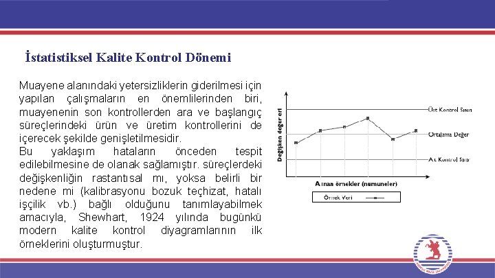 İstatistiksel Kalite Kontrol Dönemi Muayene alanındaki yetersizliklerin giderilmesi için yapılan çalışmaların en önemlilerinden biri, İstatistiksel Kalite Kontrol Dönemi Muayene alanındaki yetersizliklerin giderilmesi için yapılan çalışmaların en önemlilerinden biri,
