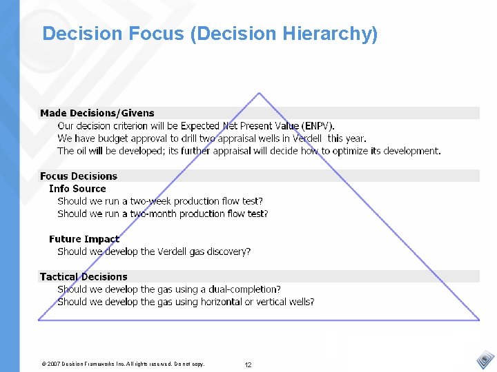 Decision Focus (Decision Hierarchy) © 2007 Decision Frameworks Inc. All rights reserved. Do not