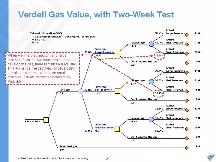 Verdell Gas Value, with Two-Week Test When we interpret medium and large reserves from