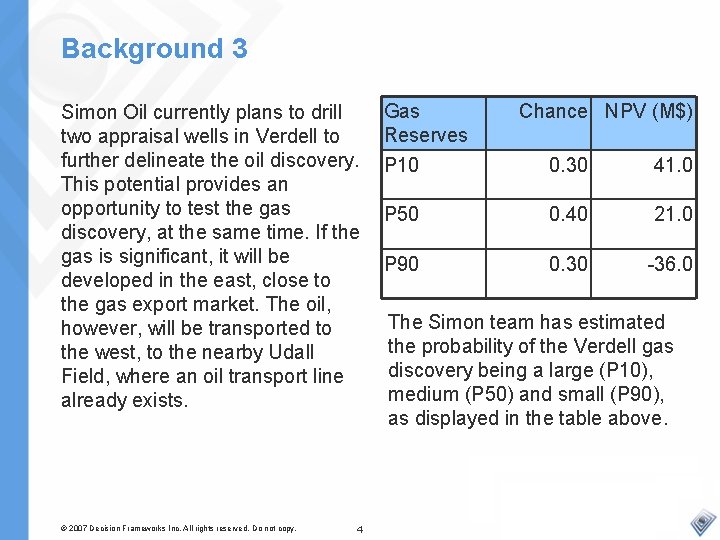 Background 3 Simon Oil currently plans to drill two appraisal wells in Verdell to