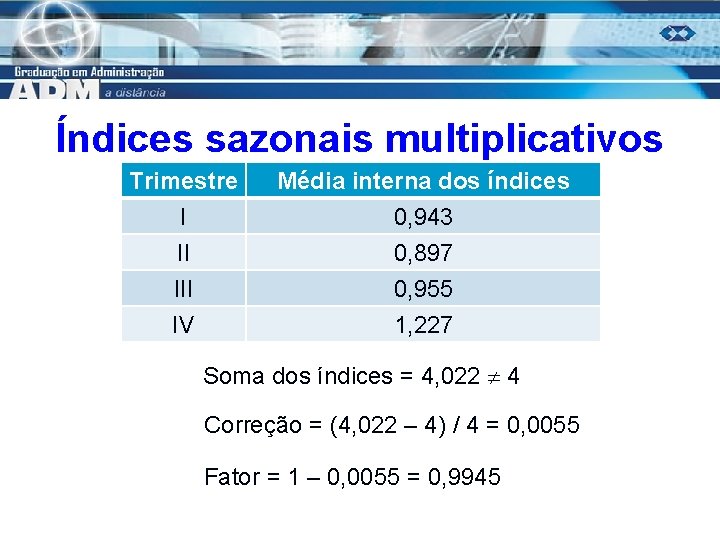 Índices sazonais multiplicativos Trimestre I II IV Média interna dos índices 0, 943 0,
