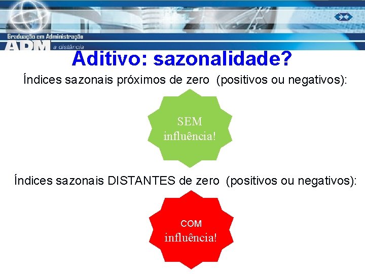 Aditivo: sazonalidade? Índices sazonais próximos de zero (positivos ou negativos): SEM influência! Índices sazonais