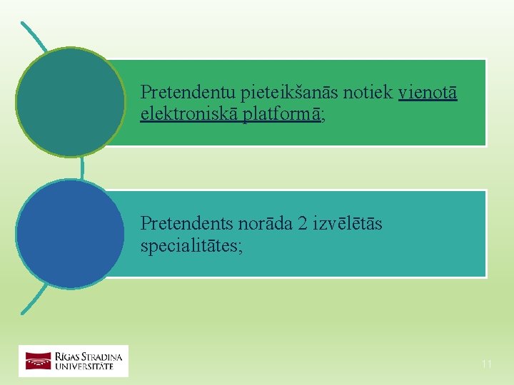 Pretendentu pieteikšanās notiek vienotā elektroniskā platformā; Pretendents norāda 2 izvēlētās specialitātes; 11 Pretendentu pieteikšanās notiek vienotā elektroniskā platformā; Pretendents norāda 2 izvēlētās specialitātes; 11
