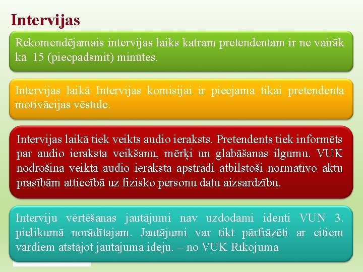 Intervijas Rekomendējamais intervijas laiks katram pretendentam ir ne vairāk kā 15 (piecpadsmit) minūtes. Intervijas Intervijas Rekomendējamais intervijas laiks katram pretendentam ir ne vairāk kā 15 (piecpadsmit) minūtes. Intervijas