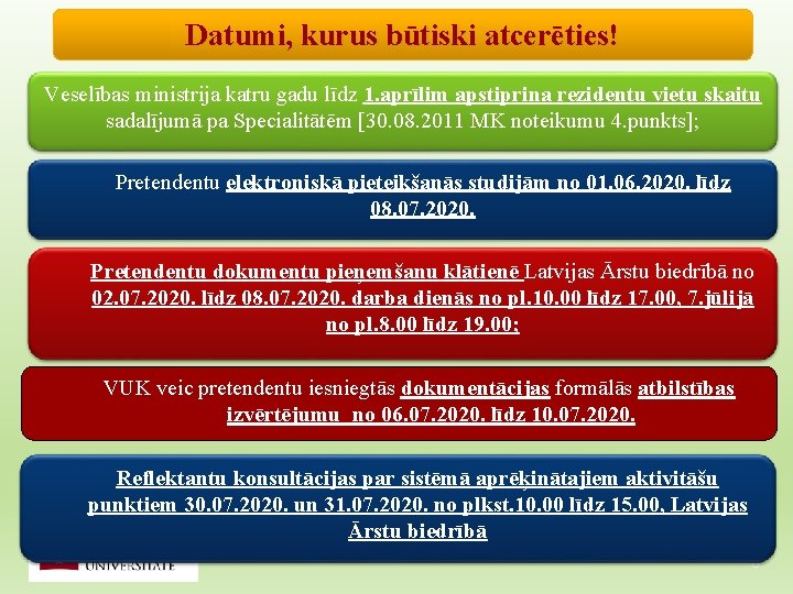 Datumi, kurus būtiski atcerēties! Veselības ministrija katru gadu līdz 1. aprīlim apstiprina rezidentu vietu Datumi, kurus būtiski atcerēties! Veselības ministrija katru gadu līdz 1. aprīlim apstiprina rezidentu vietu