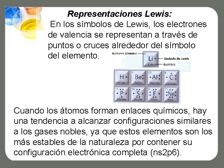 Representaciones Lewis: En los símbolos de Lewis, los electrones de valencia se representan a Representaciones Lewis: En los símbolos de Lewis, los electrones de valencia se representan a