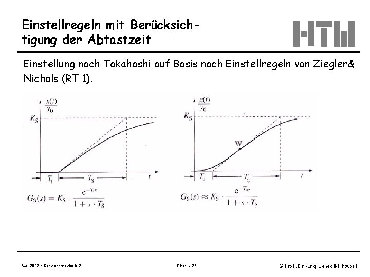 Einstellregeln mit Berücksichtigung der Abtastzeit Einstellung nach Takahashi auf Basis nach Einstellregeln von Ziegler&