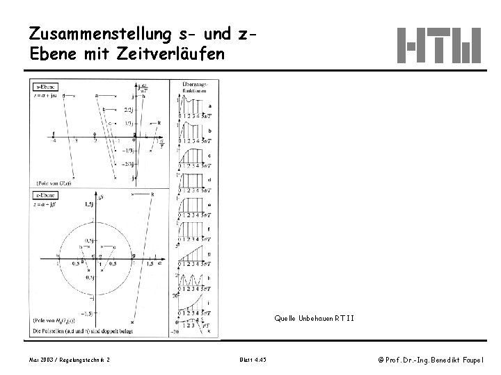 Zusammenstellung s- und z. Ebene mit Zeitverläufen Quelle Unbehauen RT II Mai 2003 /