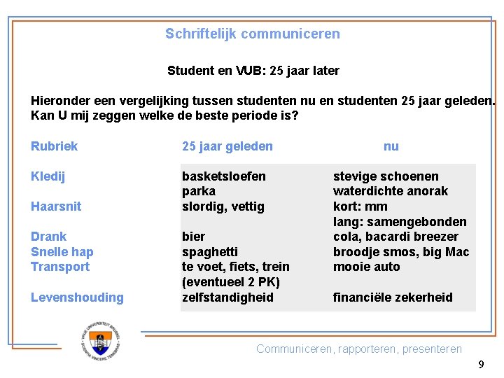 Schriftelijk communiceren Student en VUB: 25 jaar later Hieronder een vergelijking tussen studenten nu