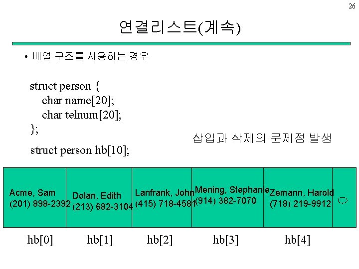 26 연결리스트(계속) • 배열 구조를 사용하는 경우 struct person { char name[20]; char telnum[20];