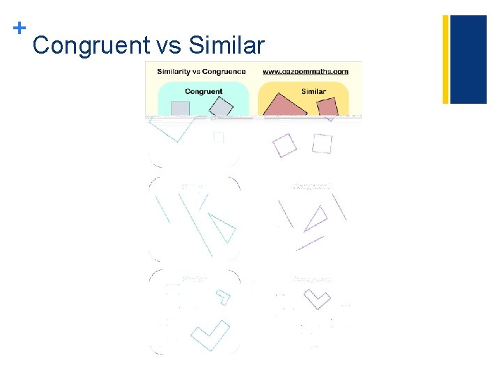 + Congruent vs Similar 