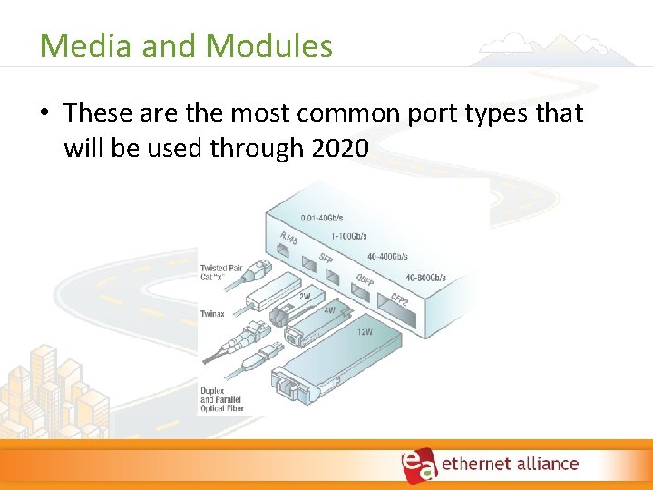 Media and Modules • These are the most common port types that will be Media and Modules • These are the most common port types that will be