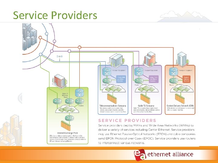 Service Providers Service Providers
