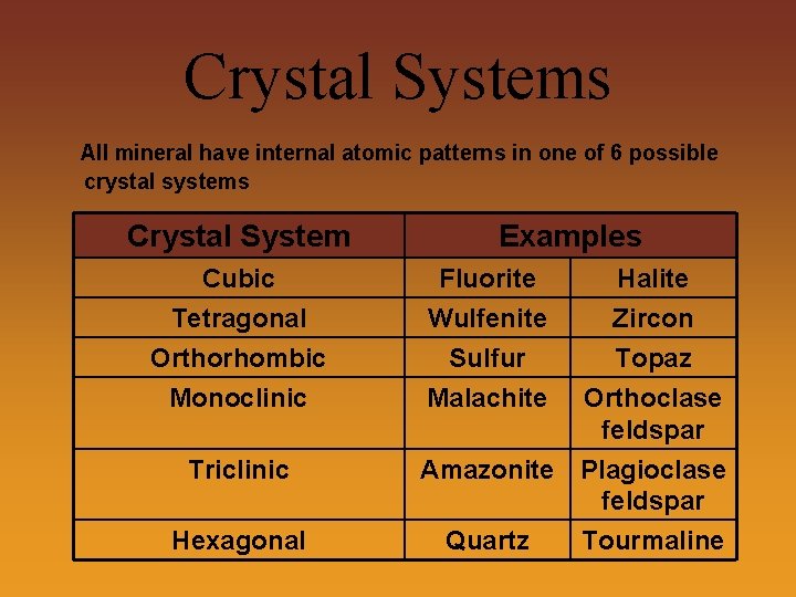 Crystal Systems All mineral have internal atomic patterns in one of 6 possible crystal