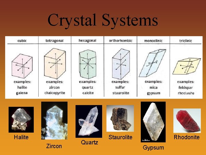 Crystal Systems Halite Zircon Quartz Staurolite Rhodonite Gypsum 