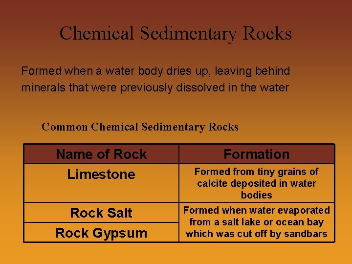 Chemical Sedimentary Rocks Formed when a water body dries up, leaving behind minerals that