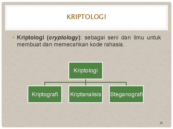 KRIPTOLOGI • Kriptologi (cryptology): sebagai seni dan ilmu untuk membuat dan memecahkan kode rahasia.