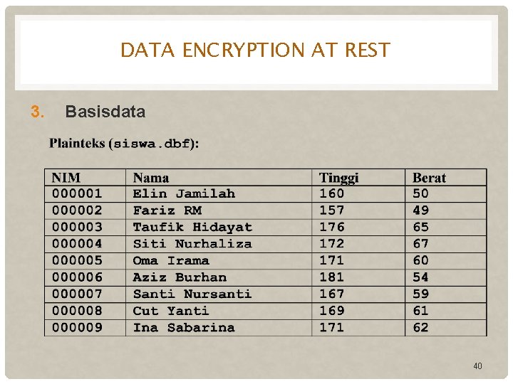 DATA ENCRYPTION AT REST 3. Basisdata 40 