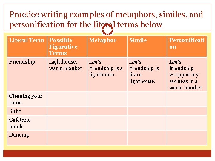 Practice writing examples of metaphors, similes, and personification for the literal terms below. Literal