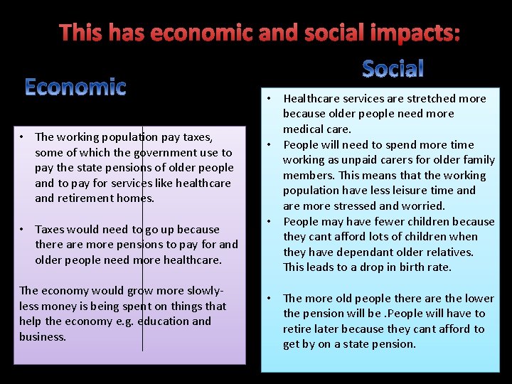 This has economic and social impacts: • The working population pay taxes, some of