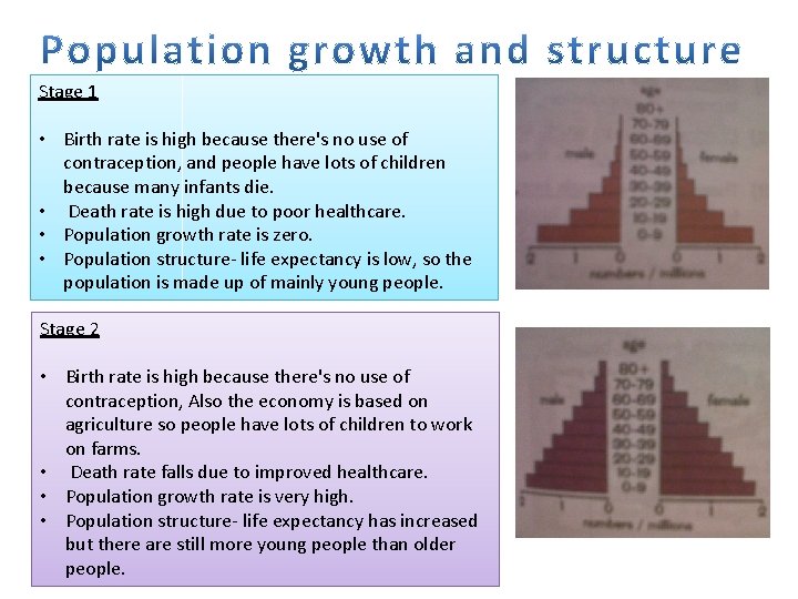 Stage 1 • Birth rate is high because there's no use of contraception, and