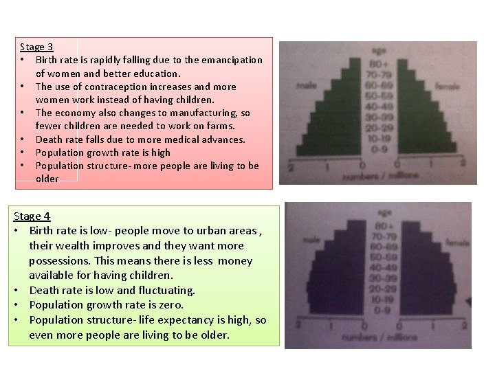 Stage 3 • Birth rate is rapidly falling due to the emancipation of women