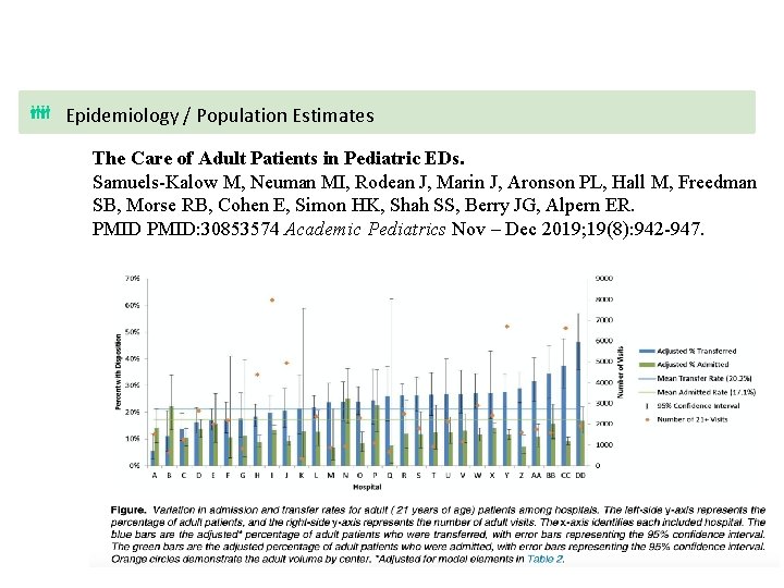 Epidemiology / Population Estimates The Care of Adult Patients in Pediatric EDs. Samuels-Kalow M,