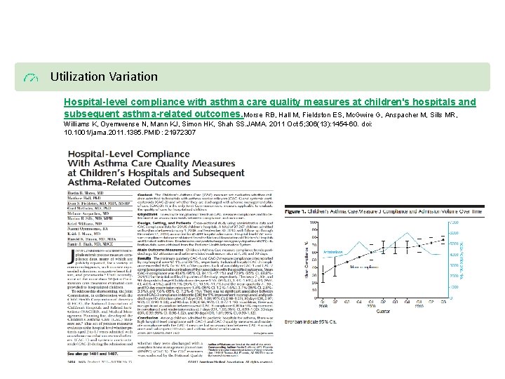 Utilization Variation Hospital-level compliance with asthma care quality measures at children's hospitals and subsequent