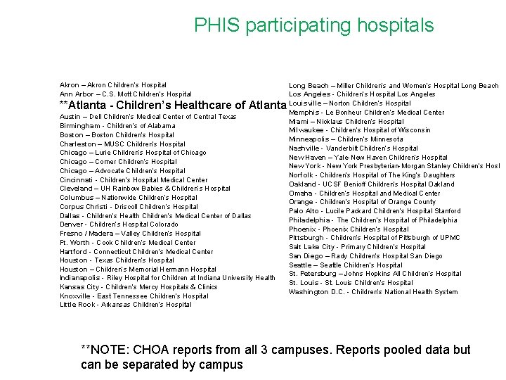 PHIS participating hospitals Akron – Akron Children’s Hospital Ann Arbor – C. S. Mott