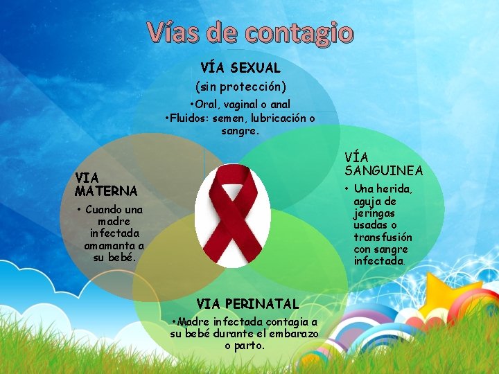 Vías de contagio VÍA SEXUAL (sin protección) • Oral, vaginal o anal • Fluidos: