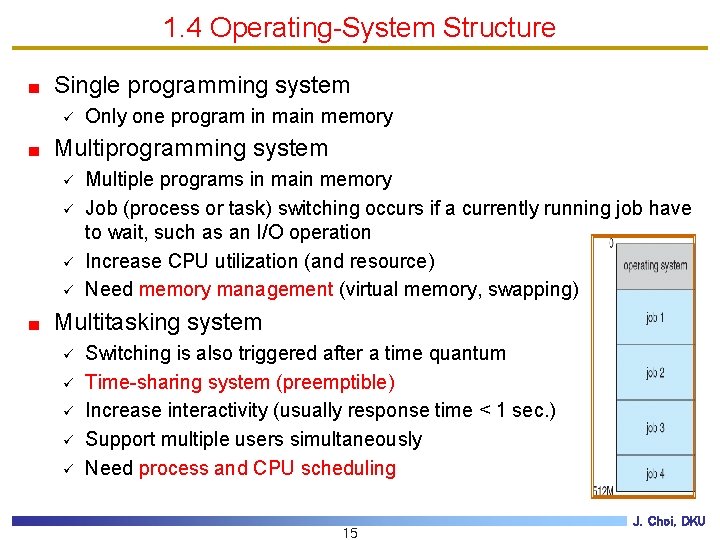 1. 4 Operating-System Structure Single programming system ü Only one program in main memory