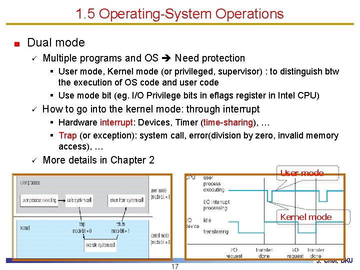 1. 5 Operating-System Operations Dual mode ü Multiple programs and OS Need protection §