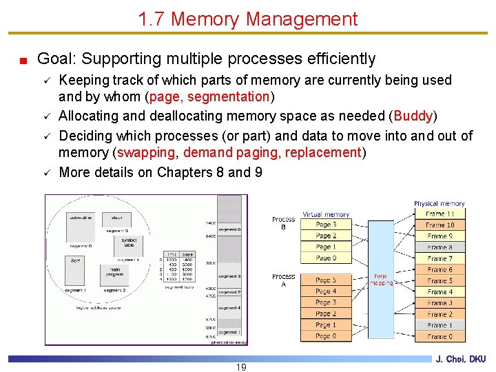 1. 7 Memory Management Goal: Supporting multiple processes efficiently ü ü Keeping track of