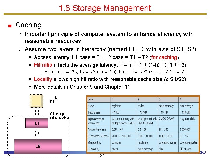 1. 8 Storage Management Caching ü ü Important principle of computer system to enhance