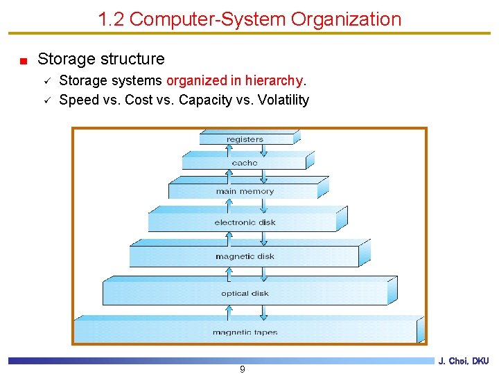 1. 2 Computer-System Organization Storage structure ü ü Storage systems organized in hierarchy. Speed