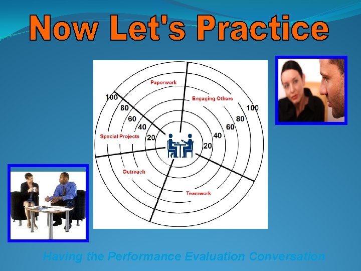 Having the Performance Evaluation Conversation 