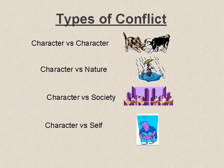 Types of Conflict Character vs Nature Character vs Society Character vs Self 