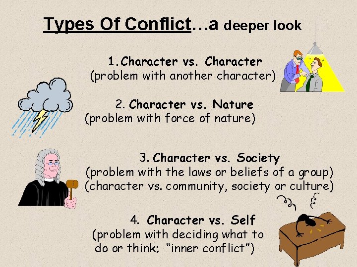 Types Of Conflict…a deeper look 1. Character vs. Character (problem with another character) 2.