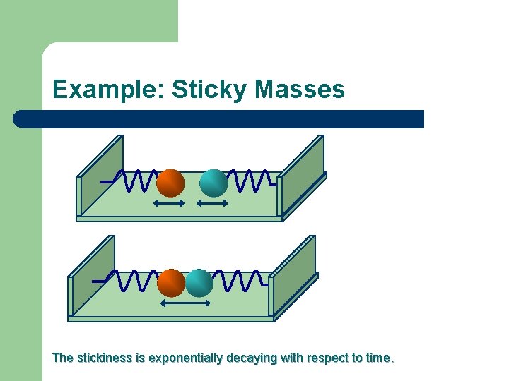 Example: Sticky Masses The stickiness is exponentially decaying with respect to time. 