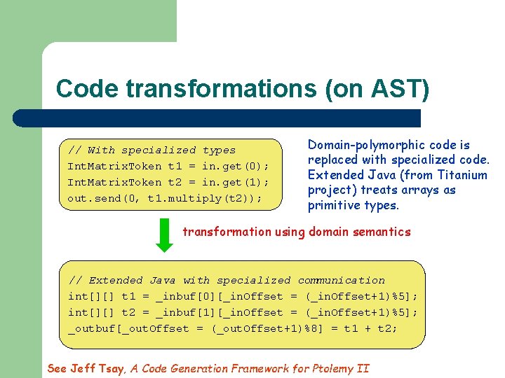 Code transformations (on AST) // With specialized types Int. Matrix. Token t 1 =