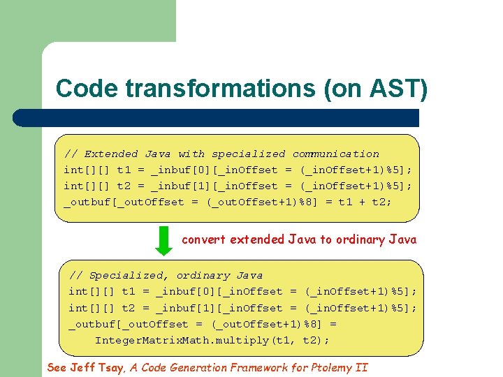 Code transformations (on AST) // Extended Java with specialized communication int[][] t 1 =